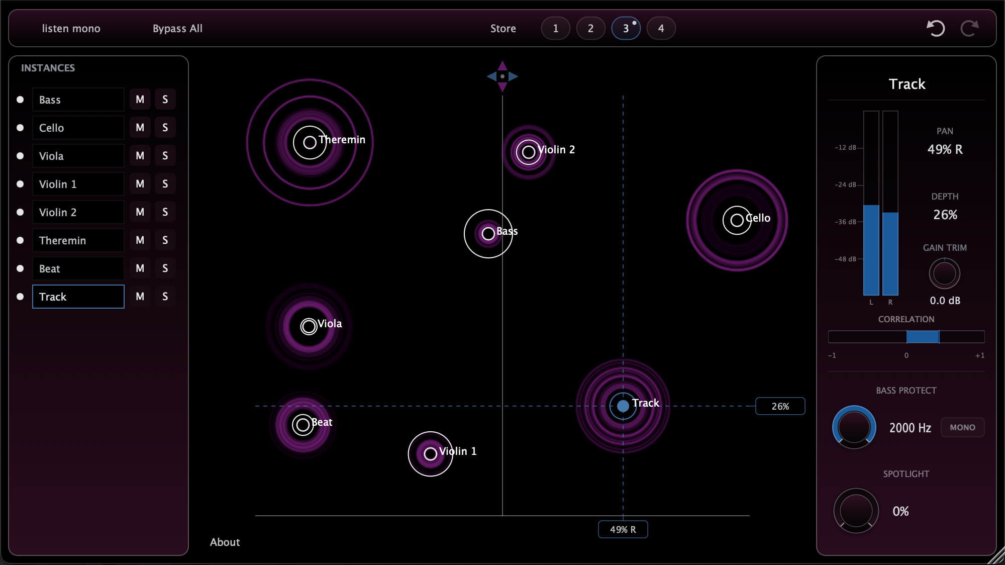 PeterPan interface with the Instance List, shared spatial stage and Inspector