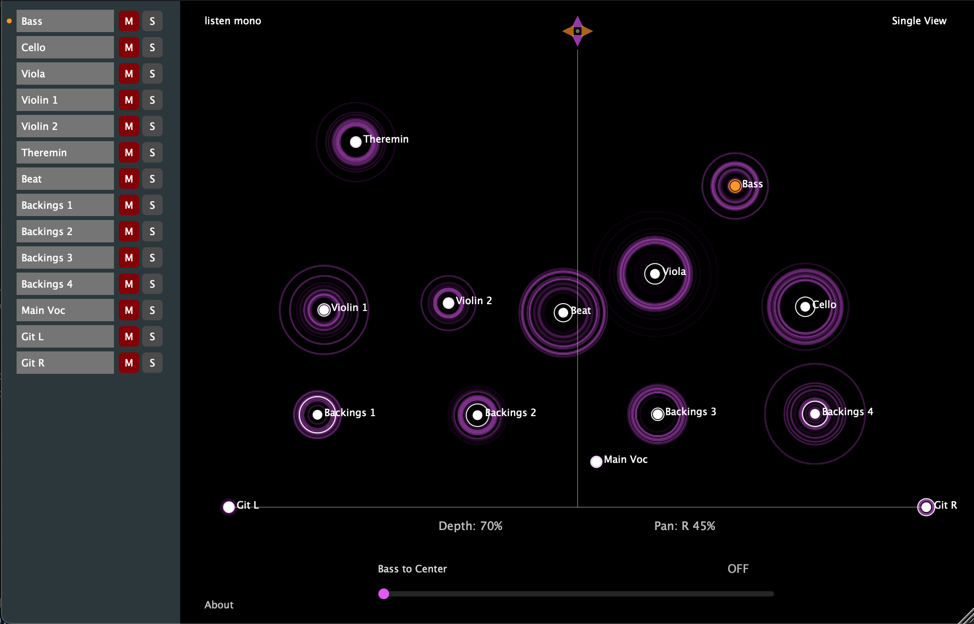 PeterPan Master View showing multiple plugin instances in a shared stereo field
