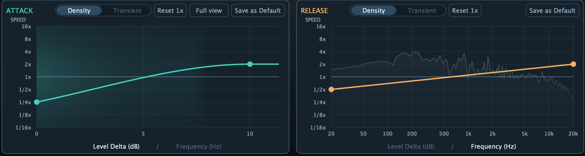 Advanced speed curves: Attack speed follows level difference, while Release speed varies across frequency, from slower in the lows to faster in the highs.